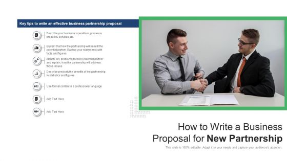 New Cooperation Proposal Business Ppt PowerPoint Presentation Complete Deck