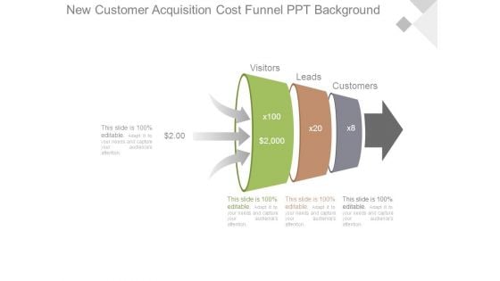 New Customer Acquisition Cost Funnel Ppt Background