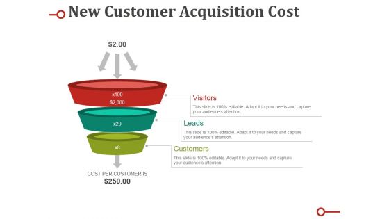 New Customer Acquisition Cost Ppt PowerPoint Presentation Ideas Gridlines New Customer Acquisition Cost Ppt PowerPoint Presentation Ideas Gridlines