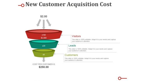 New Customer Acquisition Cost Ppt PowerPoint Presentation Ideas Gridlines