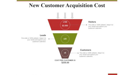 New Customer Acquisition Cost Ppt PowerPoint Presentation Infographics