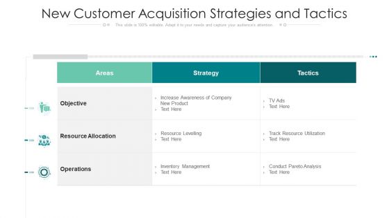 New Customer Acquisition Strategies And Tactics Ppt PowerPoint Presentation Summary Visual Aids PDF New Customer Acquisition Strategies And Tactics Ppt PowerPoint Presentation Summary Visual Aids PDF