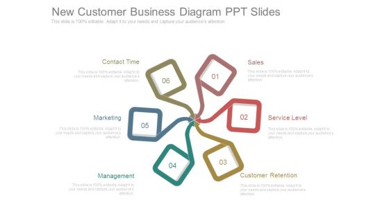 New Customer Business Diagram Ppt Slides