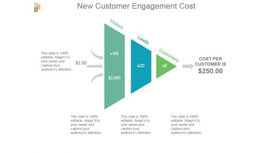 New Customer Engagement Cost Powerpoint Slide Designs