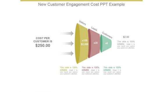 New Customer Engagement Cost Ppt Example
