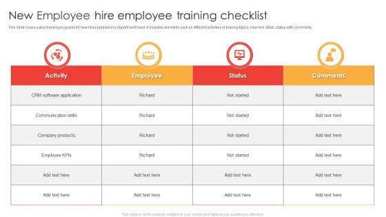 New Employee Hire Employee Training Checklist Ppt Layouts Inspiration PDF