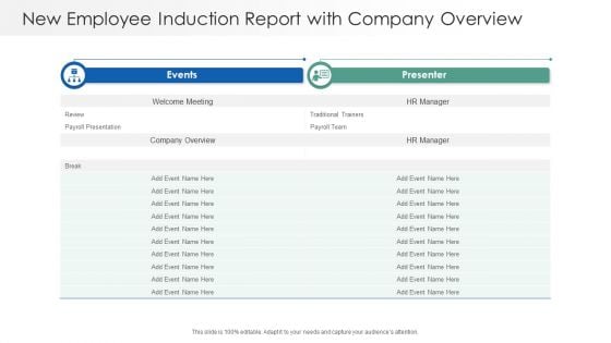 New Employee Induction Report With Company Overview Ppt Infographics Design Templates PDF