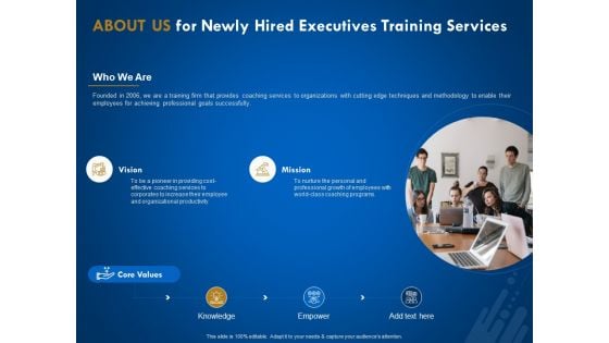 New Employee Onboard About Us For Newly Hired Executives Training Services Ppt Styles Templates PDF