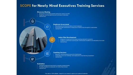 New Employee Onboard Scope For Newly Hired Executives Training Services Ppt Layouts Files PDF