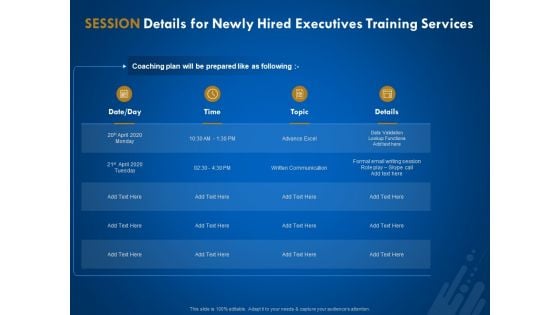 New Employee Onboard Session Details For Newly Hired Executives Training Services Ppt Styles Slide Portrait PDF