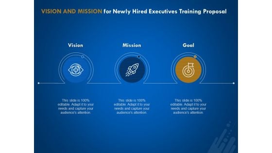 New Employee Onboard Vision And Mission For Newly Hired Executives Training Proposal Ppt Professional Designs PDF