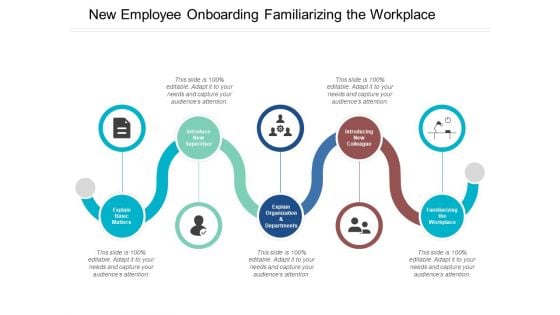New Employee Onboarding Familiarizing The Workplace Ppt PowerPoint Presentation Model Smartart