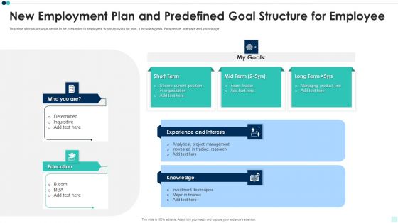 New Employment Plan And Predefined Goal Structure For Employee Topics PDF
