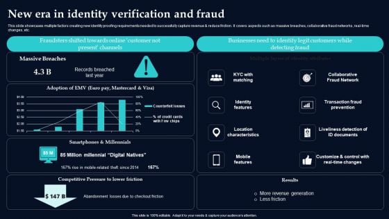 New Era In Identity Verification And Fraud Formats PDF