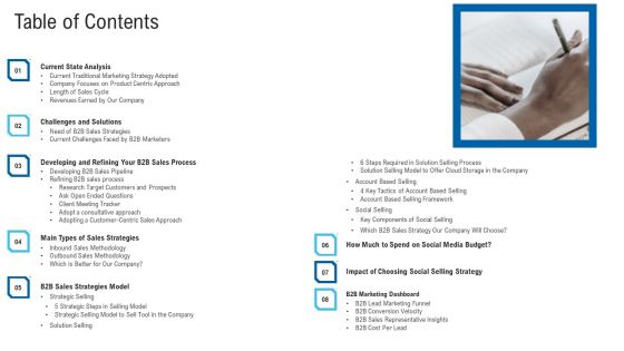 New Era Of B2B Trading Table Of Contents Ppt Portfolio Slide Portrait PDF