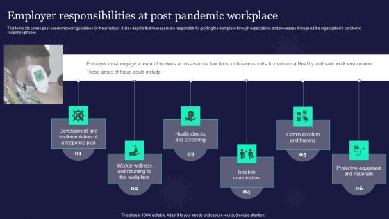 New General Adaption Playbook For Organizations Employer Responsibilities At Post Pandemic Workplace Diagrams PDF