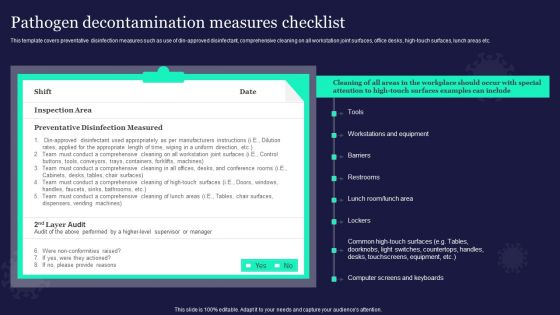 New General Adaption Playbook For Organizations Pathogen Decontamination Measures Checklist Diagrams PDF