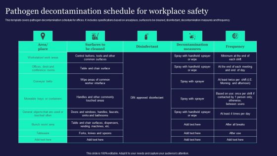 New General Adaption Playbook For Organizations Pathogen Decontamination Schedule For Workplace Safety Slides PDF