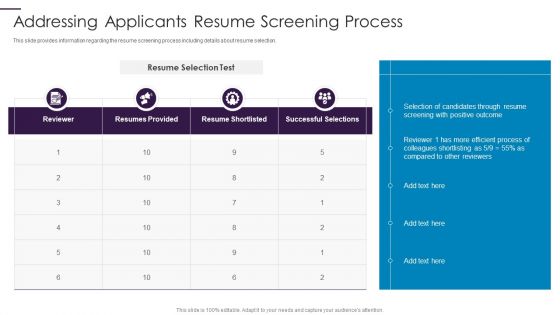 New Hire Onboarding Process Enhancement Addressing Applicants Resume Screening Process Contd Mockup PDF