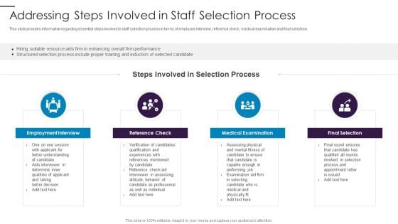 New Hire Onboarding Process Enhancement Addressing Steps Involved In Staff Selection Process Guidelines PDF New Hire Onboarding Process Enhancement Addressing Steps Involved In Staff Selection Process Guidelines PDF