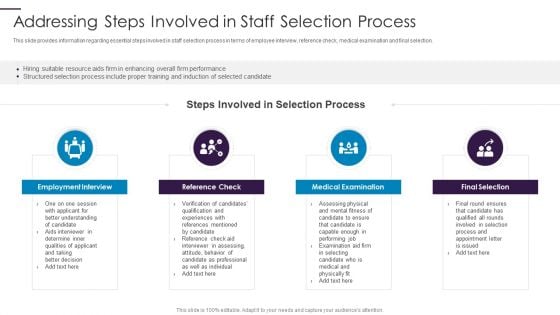 New Hire Onboarding Process Enhancement Addressing Steps Involved In Staff Selection Process Guidelines PDF