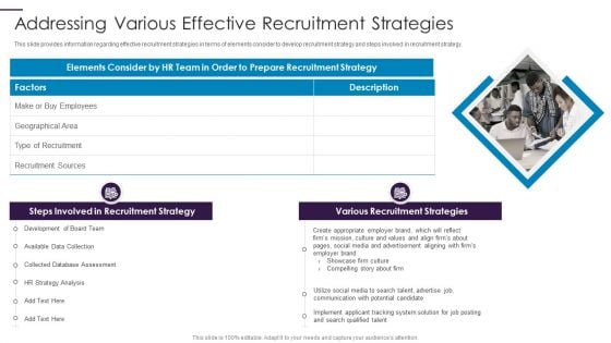 New Hire Onboarding Process Enhancement Addressing Various Effective Recruitment Strategies Summary PDF