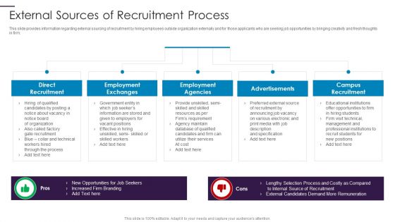 New Hire Onboarding Process Enhancement External Sources Of Recruitment Process Icons PDF