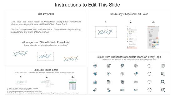 New Hire Onboarding Process Enhancement Impact Of Improved Recruitment Process Slides PDF Slide02