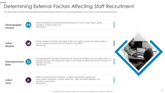 New Hire Onboarding Process Enhancement Ppt PowerPoint Presentation Complete With Slides Slide11