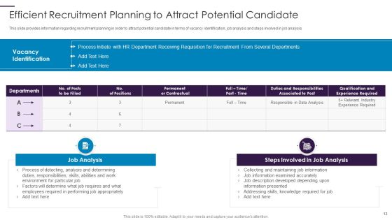 New Hire Onboarding Process Enhancement Ppt PowerPoint Presentation Complete With Slides Slide13