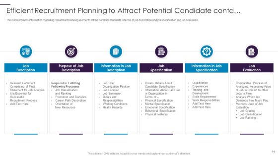 New Hire Onboarding Process Enhancement Ppt PowerPoint Presentation Complete With Slides Slide14