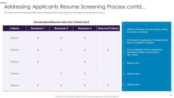 New Hire Onboarding Process Enhancement Ppt PowerPoint Presentation Complete With Slides Slide21