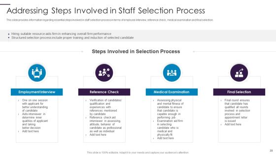 New Hire Onboarding Process Enhancement Ppt PowerPoint Presentation Complete With Slides Slide28