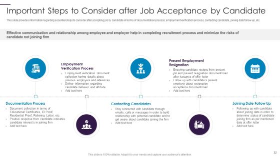 New Hire Onboarding Process Enhancement Ppt PowerPoint Presentation Complete With Slides Slide32