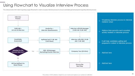 New Hire Onboarding Process Enhancement Ppt PowerPoint Presentation Complete With Slides Slide38