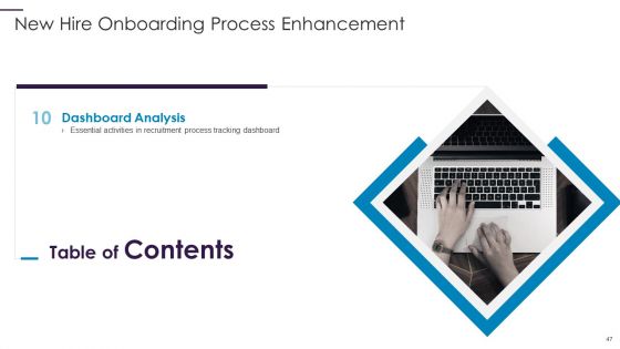New Hire Onboarding Process Enhancement Ppt PowerPoint Presentation Complete With Slides