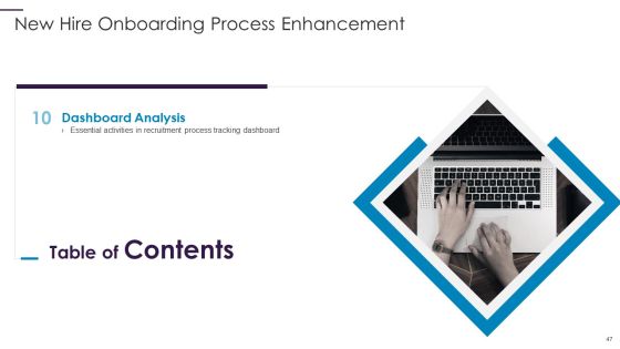 New Hire Onboarding Process Enhancement Ppt PowerPoint Presentation Complete With Slides Slide47