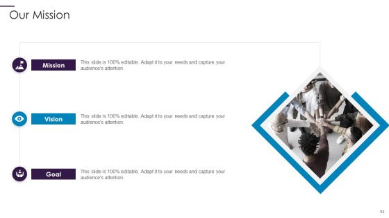 New Hire Onboarding Process Enhancement Ppt PowerPoint Presentation Complete With Slides Slide53