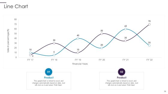New Hire Onboarding Process Enhancement Ppt PowerPoint Presentation Complete With Slides Slide56