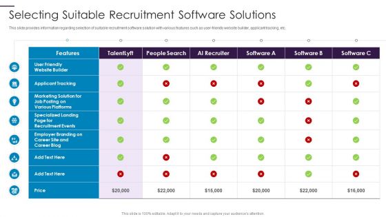 New Hire Onboarding Process Enhancement Selecting Suitable Recruitment Software Solutions Download PDF