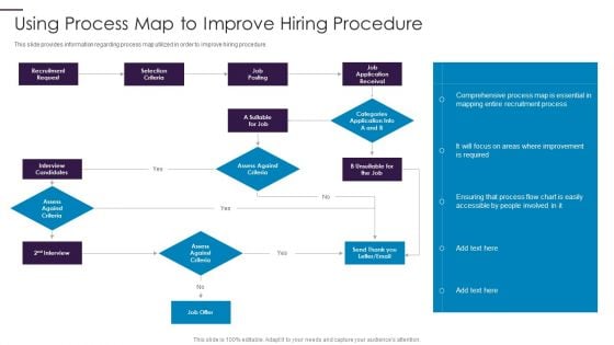 New Hire Onboarding Process Enhancement Using Process Map To Improve Hiring Procedure Brochure PDF