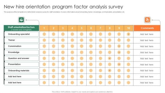 New Hire Orientation Program Factor Analysis Survey Background PDF