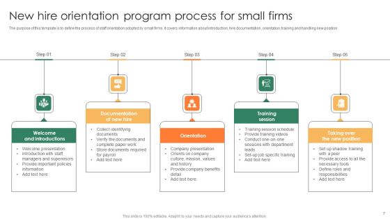 New Hire Orientation Program Ppt PowerPoint Presentation Complete Deck With Slides Slide07