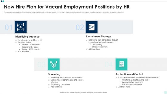New Hire Plan For Vacant Employment Positions By HR Infographics PDF