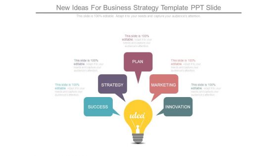 New Ideas For Business Strategy Template Ppt Slide