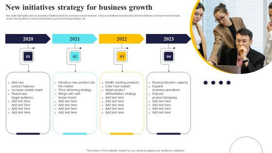New Initiatives Strategy For Business Growth Inspiration PDF