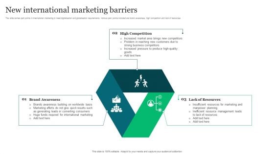 New International Marketing Barriers Ppt Deck PDF