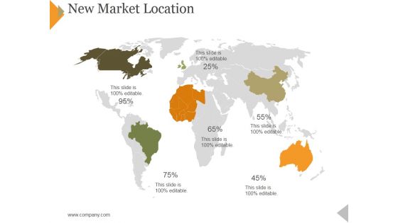 New Market Location Ppt PowerPoint Presentation Ideas Good