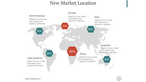 New Market Location Ppt PowerPoint Presentation Slides