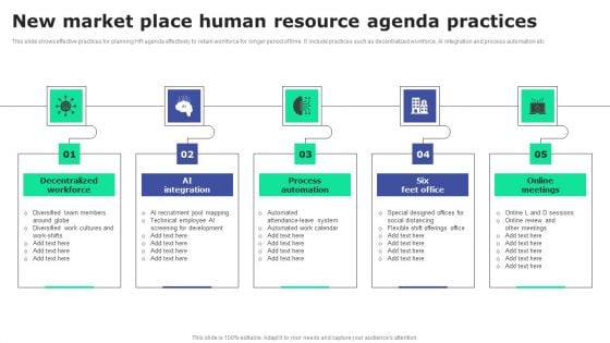 New Market Place Human Resource Agenda Practices Background PDF